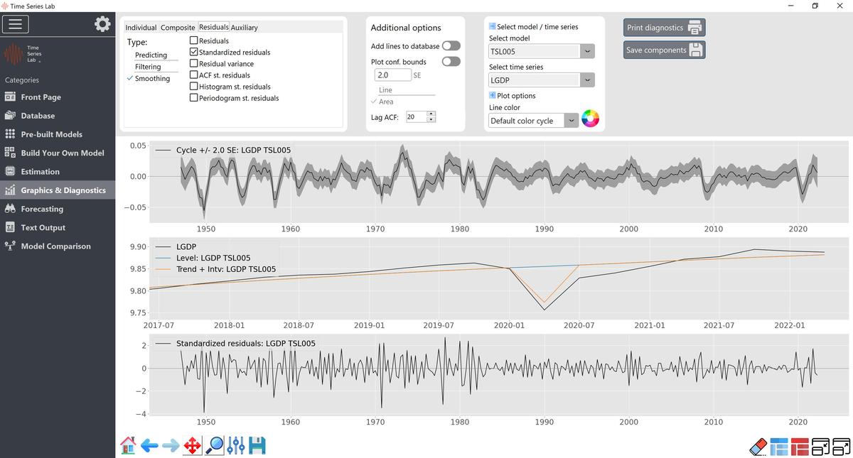 Data inspection and preparation page