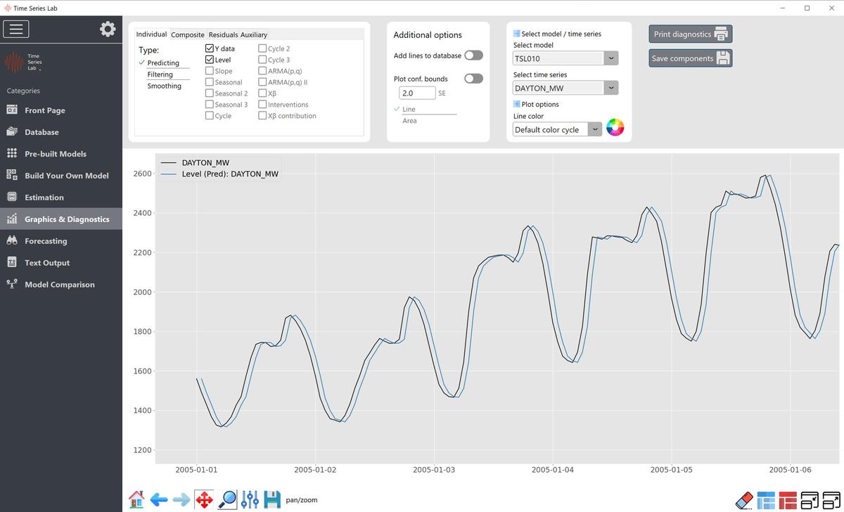 Data inspection and preparation page