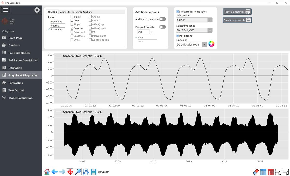 Data inspection and preparation page