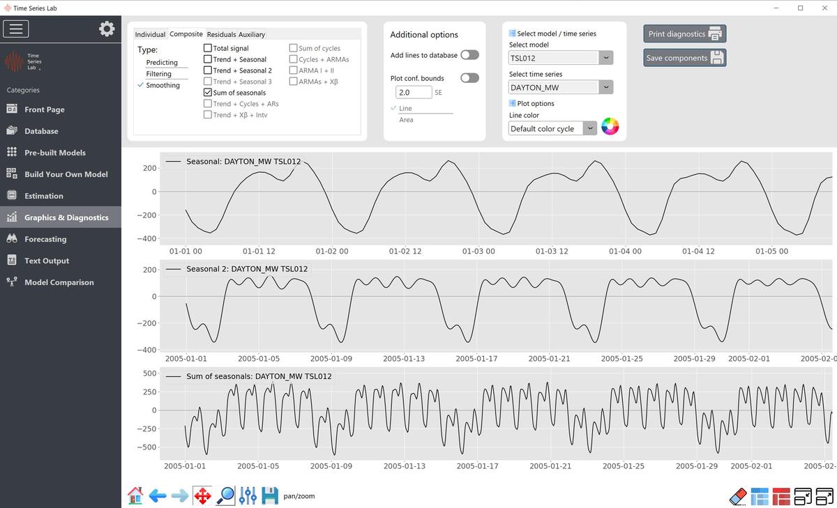 Data inspection and preparation page