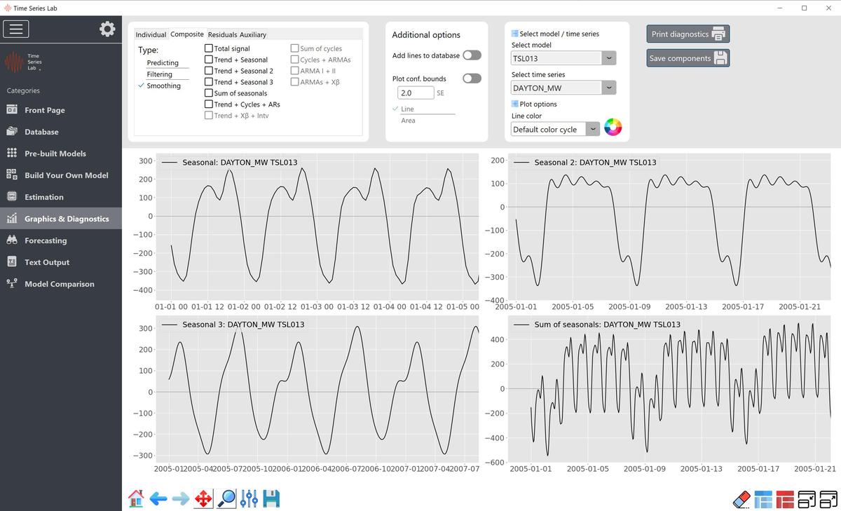 Data inspection and preparation page