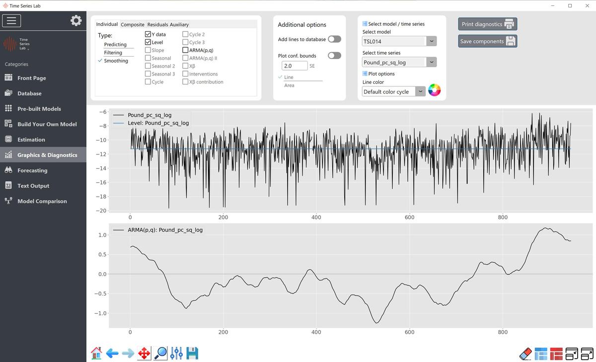 Data inspection and preparation page